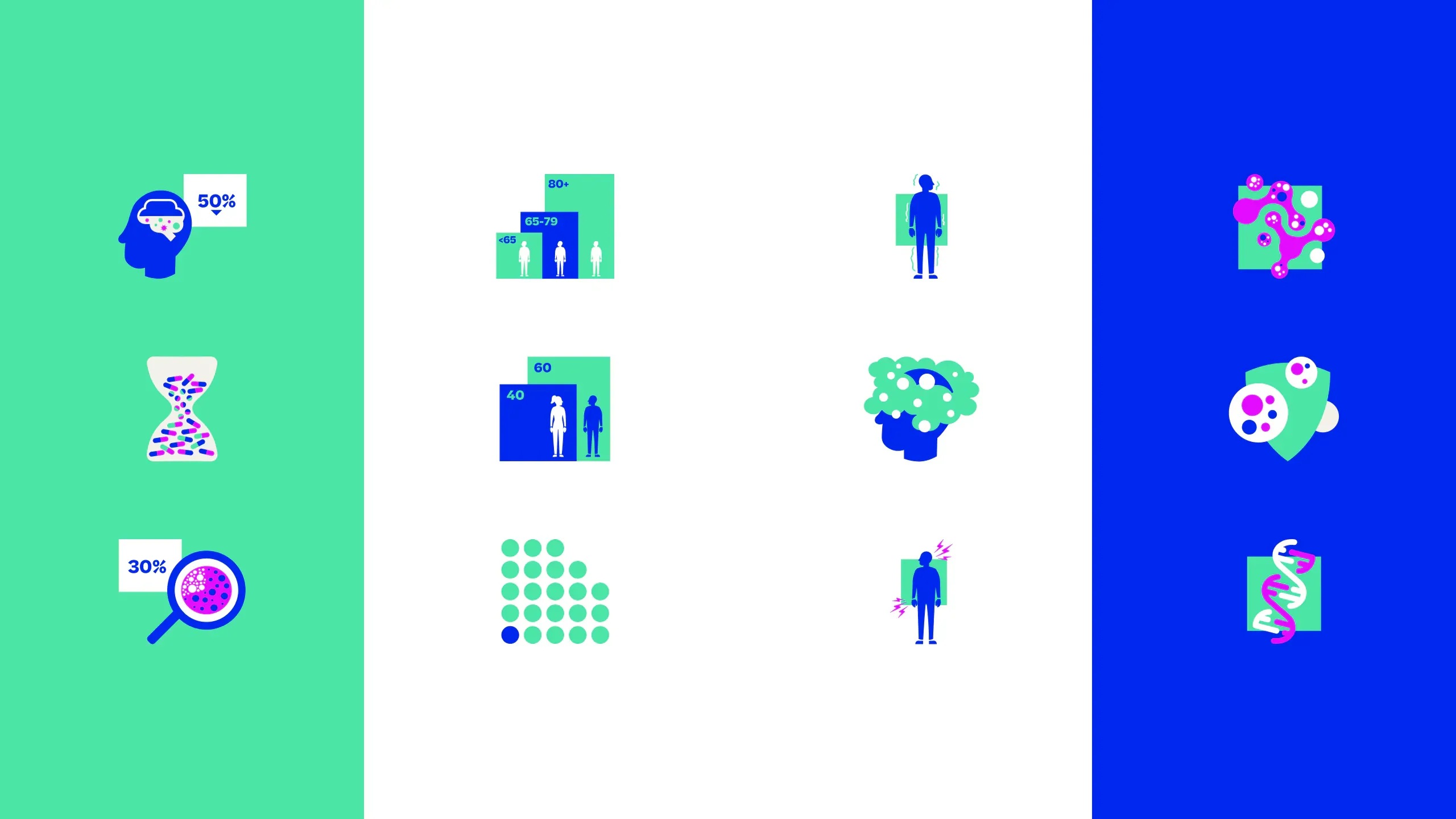 Full icon set overview — twelve icons across green, white, and blue backgrounds, covering brain function, age distribution, gender ratios, symptoms, and genetic and cellular causes